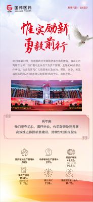 惟实励新 勇毅前行|m88官网上市两周年